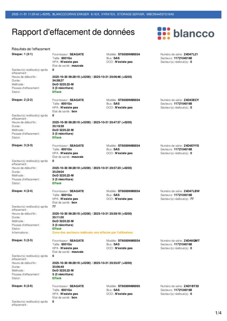 Exemple rapport